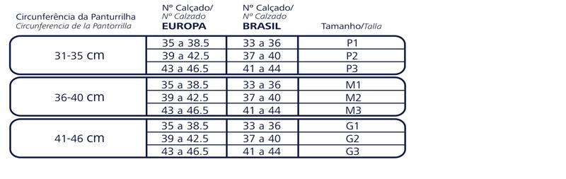 Tabela de medidas Sigvaris Performance · Esportiva